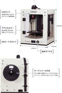 株式会社中外 | FDM方式 卓上3Dプリンター MFシリーズ